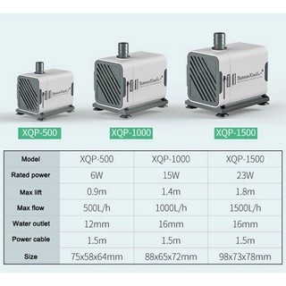 Bơm chìm sunsun xiaoli xqp 1000 & xqp 1500