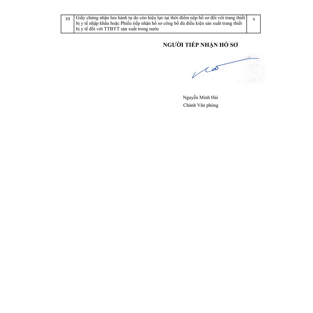 Presto Gel Gel bôi trĩ Nhập khẩu Israel