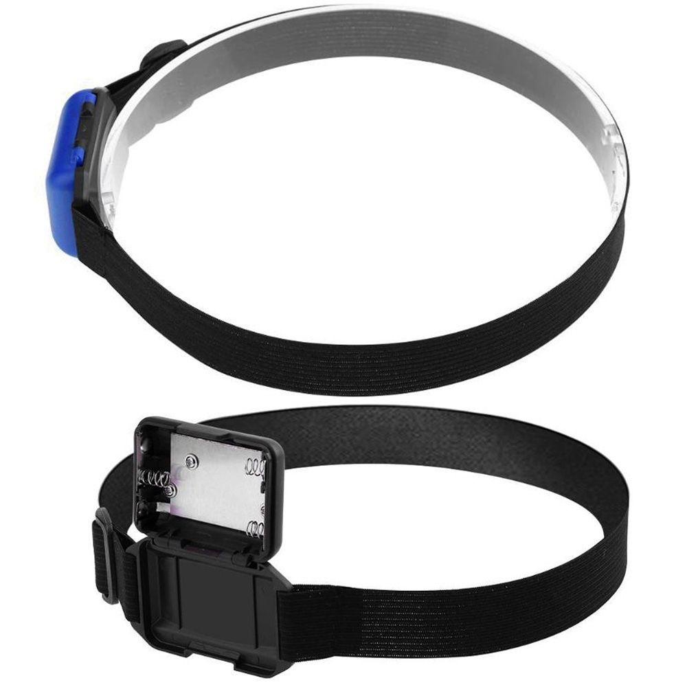 Đèn Pin LED COB Đeo Đầu Tiện Dụng Cho Các Hoạt Động Ngoài Trời