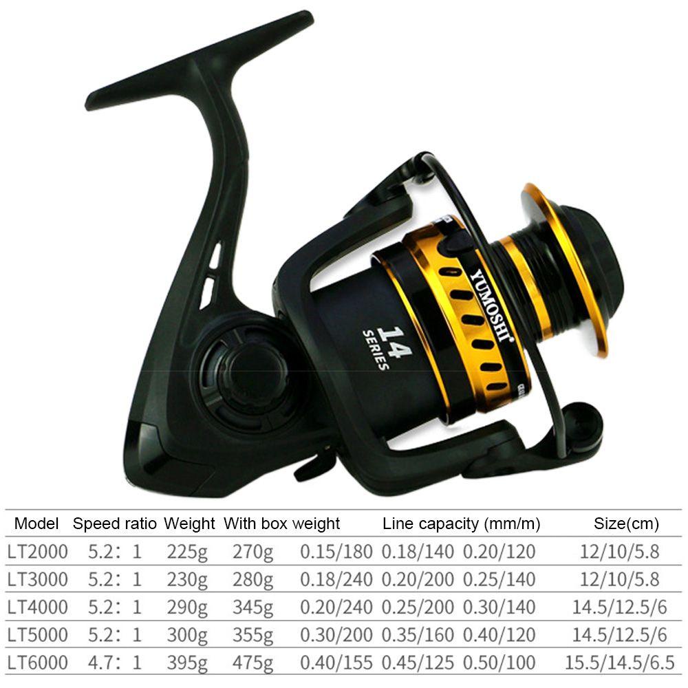 MAYSHOW Máy Câu Cá LT2000 Bằng Kim Loại Cao Cấp Chuyên Dùng