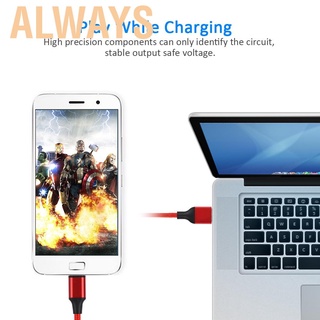 Dây cáp sạc nhanh Type-C USB dài 1m