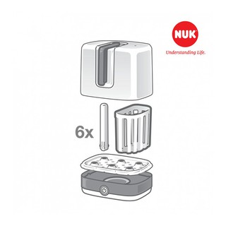 Máy tiệt trùng bình sữa NUK NU23791
