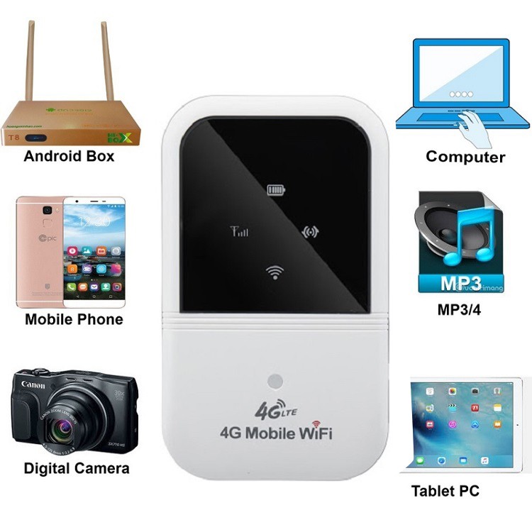 CỤC PHÁT SÓNG WIFI 4G A800 BỨT PHÁ TỐC ĐỘ ,BẢN QUỐC TẾ LLA PIN DÙNG 8H ĐẾN 10H