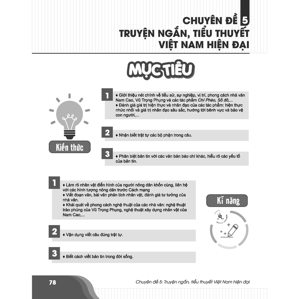 Sách - Bí quyết chinh phục điểm cao Ngữ văn 11 | BigBuy360 - bigbuy360.vn