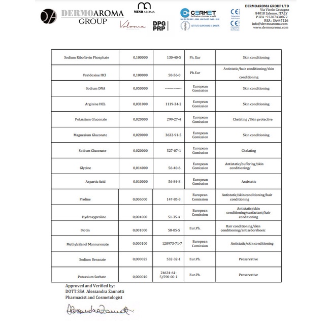 Tinh Chất Aroma Hyrovitamin tế bào gốc Châu Âu cho làn da săn chắc