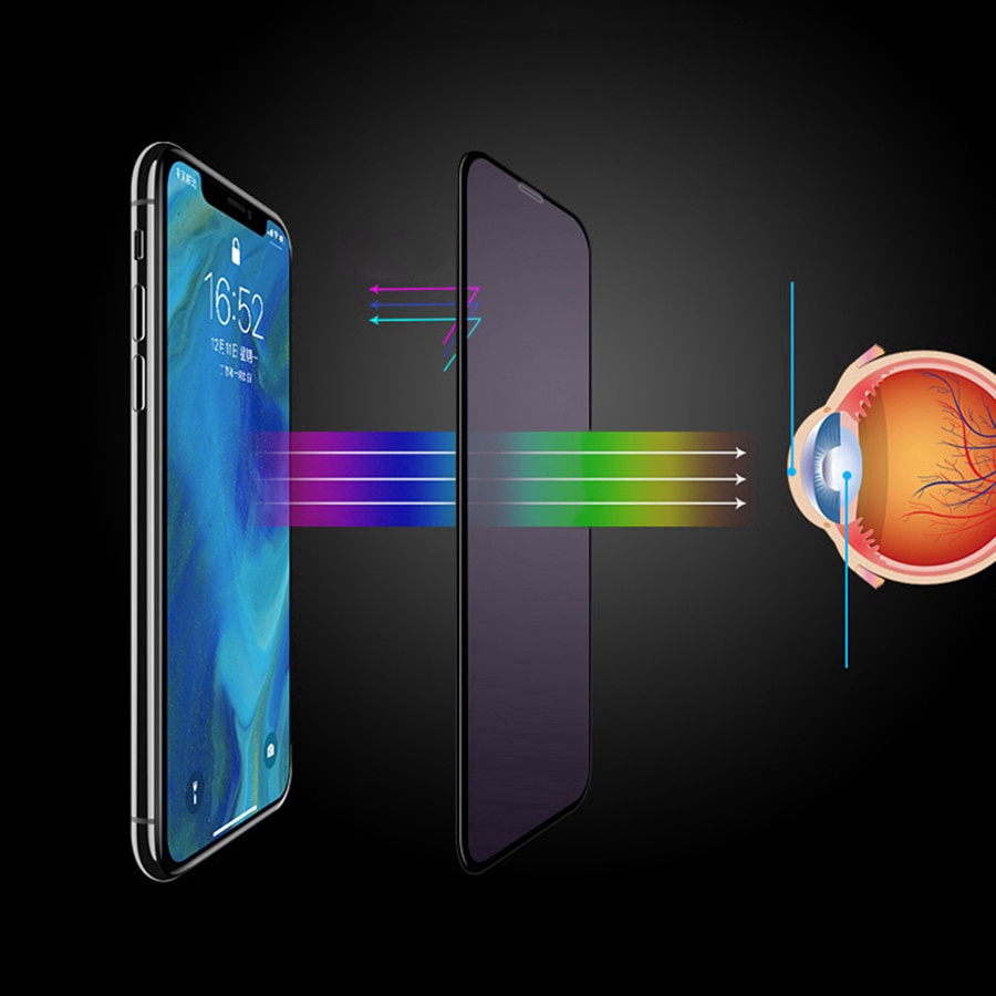 Full Màn Chống Tia Sáng Xanh Bảo Vệ Kính Cường lực Màn Hình cho Huawei Mate 20 P20 P30 P40 Lite Nova 3 3i 5T 7 SE 7i Honor 8X Y7A Y7P Y6P Y5P Y6S Y9S Y7 Y9 Prime 2019 Chống Trầy chống bẩn bảo vệ mắt