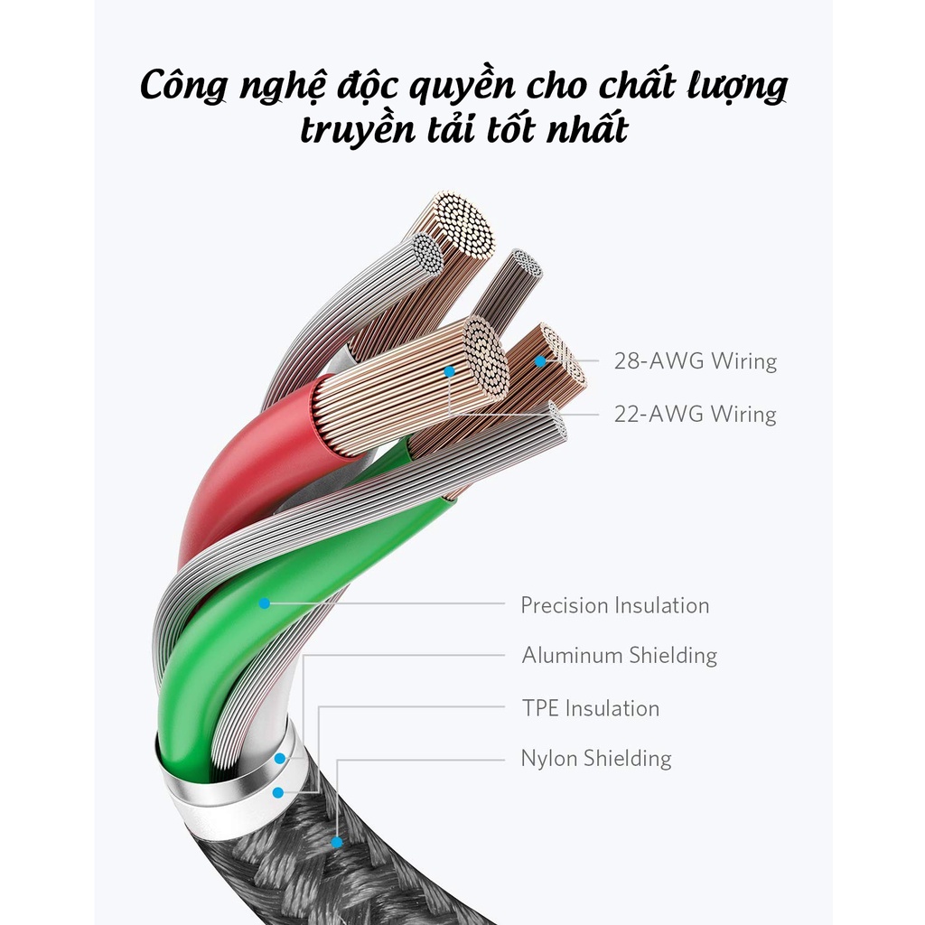 Cáp sạc ANKER Nylon 2 dài 1M A8152 dùng sạc nhanh cho điện thoại