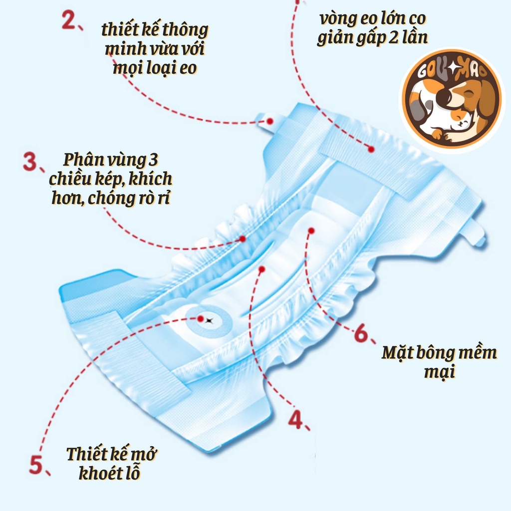 Tã Bỉm, tã quần giả Jean cho chó cái thưởng hiệu Pet Soft - Goumao pet