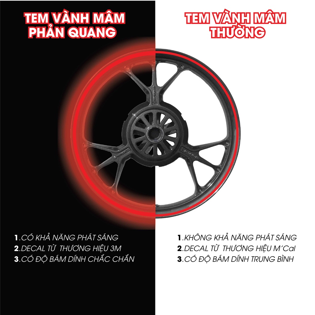 Tem Phản Quang Full 2 Bánh Xe |  TV02-EDO TRẮNG / Dán Xe Máy, Xe Điện, Xe Thể Thao...Chống Thấm Nước, Chống Bay Màu