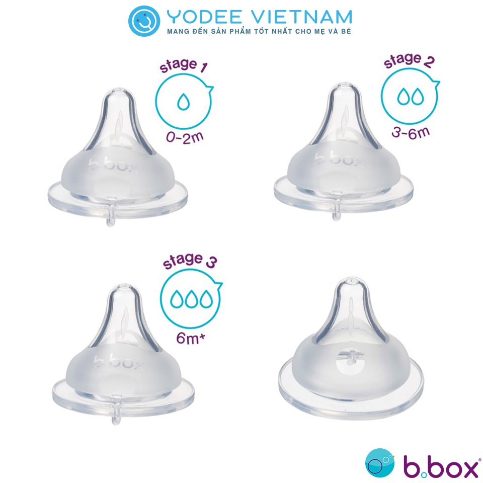 B.BOX set núm ti thay thế bình sữa PPSU