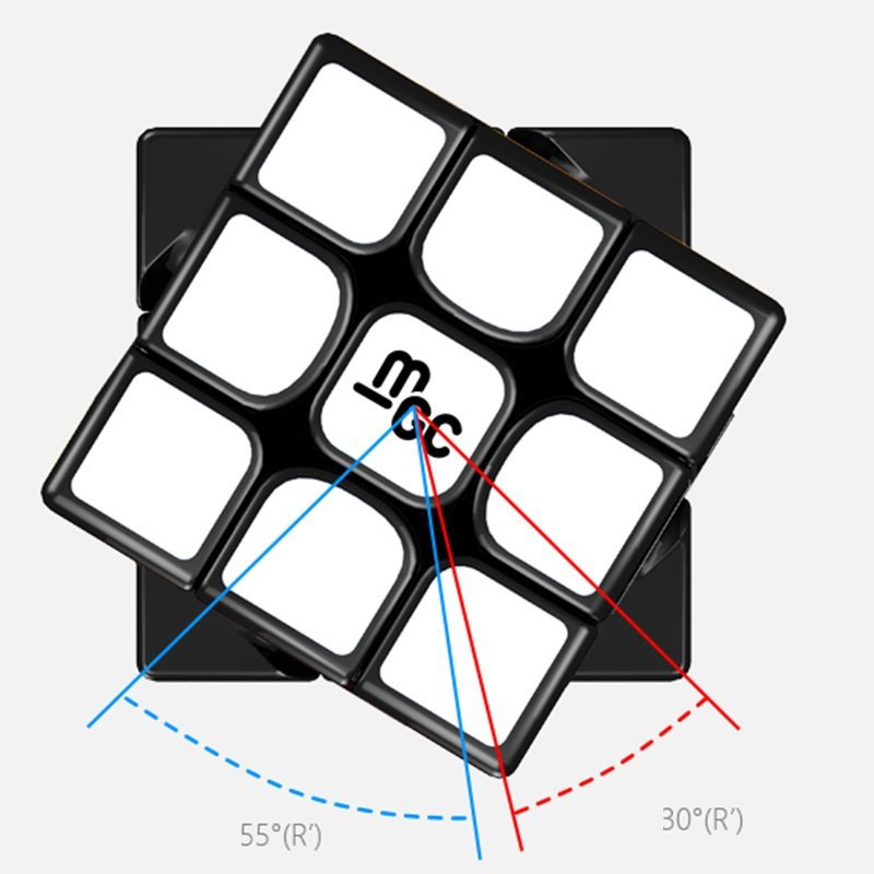 [Mã LIFE0503TOYS1 giảm 10% đơn 150k] Rubik 3x3 YJ MGC M 3x3x3 Có Nam Châm