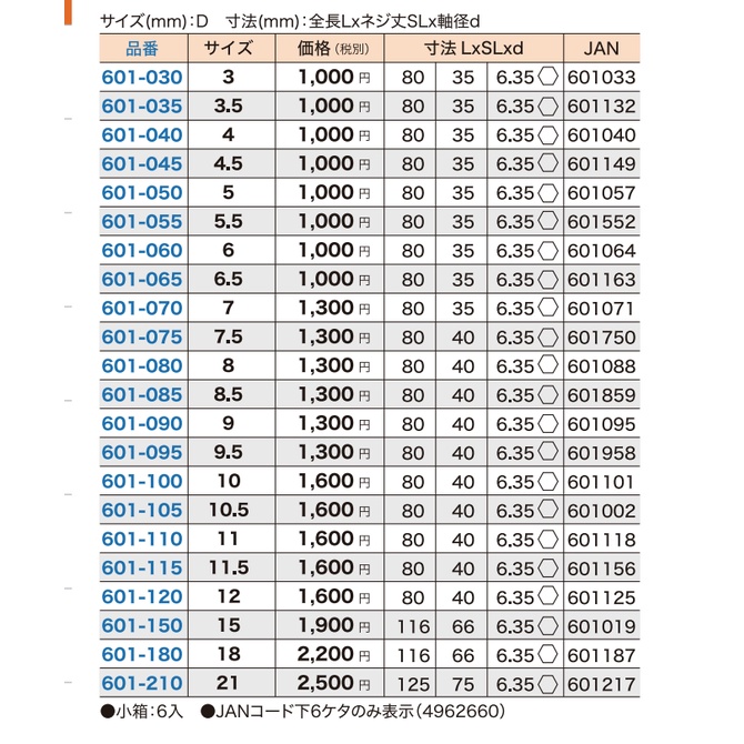 Mũi khoan tre, trúc Thương hiệu: Star-M, Series 601, Thép Carbon 100%, 3-21mm [MADE IN JAPAN]
