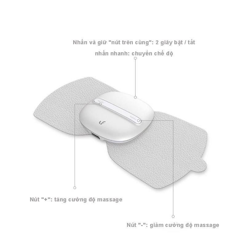 Miếng dán massage mini Xiaomi LR-H007 - Máy massage Xiaomi Leravan  LR-H006- Minh Tín Shop