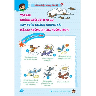 Sách- Combo 10 Vạn Câu Hỏi Vì Sao (Bộ 6 cuốn)