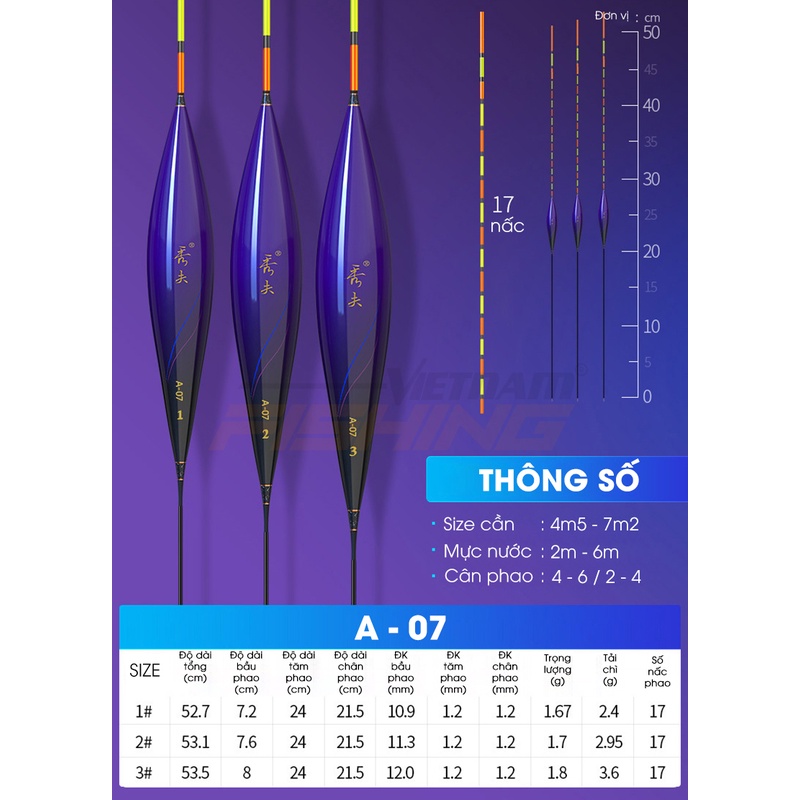 Phao Nano Handing ZA - Chất Liệu Nano Cao Cấp - Phao Câu Đơn Câu Đài