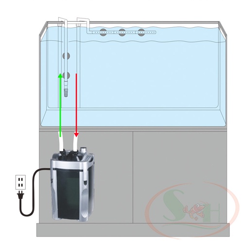 Lọc thùng Atman DF 1000 canister filter lọc ngoài bể cá tép thủy sinh