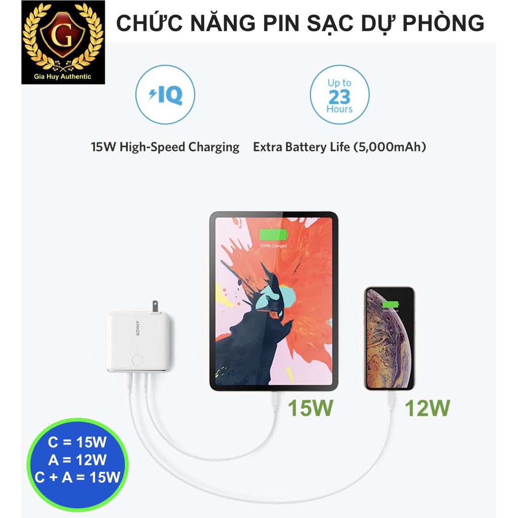 {Used} Củ sạc KIÊM Pin sạc dự phòng ANKER PowerCore Fusion A1622 Power Deivery 30W 5000mAh (1C PD 30W + 1A PiQ 12W)