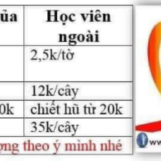 Combo Dụng cụ bánh vẽ