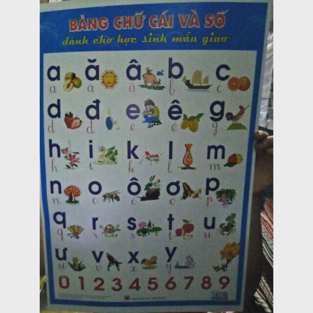 Bảng Chữ Cái ABC Bìa Giấy
