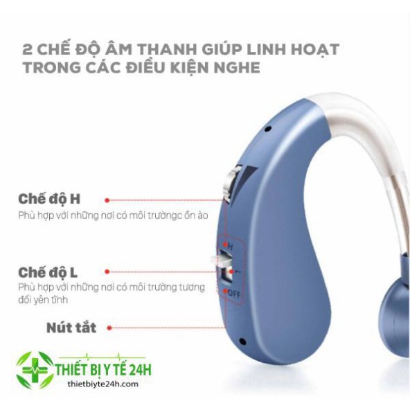 [Freeship] Máy Trợ Thính Không Dây Hỗ Trợ Người Cao Tuổi Nặng Tai Đeo Vành Tai VHP 1204 [Hàng Chính Hãng]