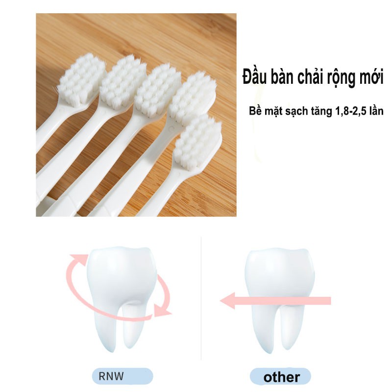 Kem Đánh Răng RNW Thiết Kế Cao Cấp 100g