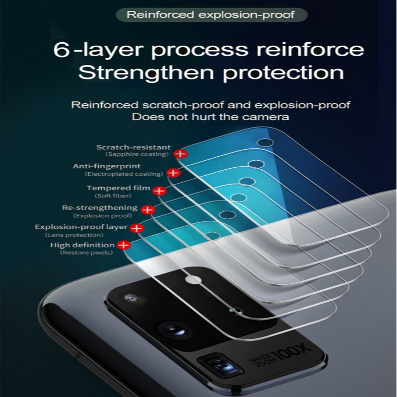 Miếng Dán Bảo Vệ Camera Cho Google Pixel 7 Pro 7A 6 Pro 6A 5 XL 5A