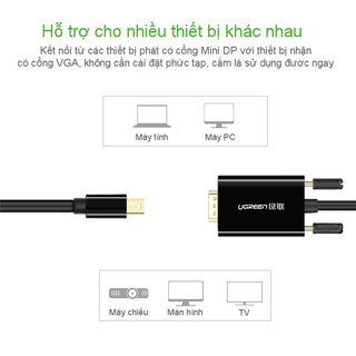 Cáp chuyển Mini Displayport to VGA Ugreen 10410