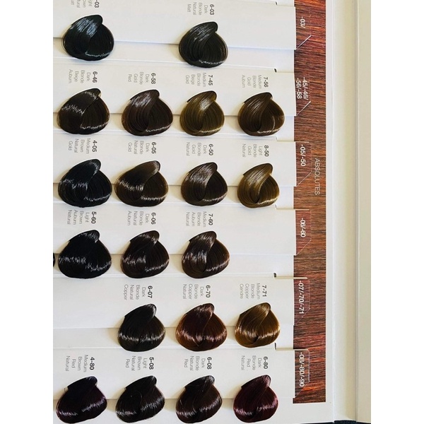 Màu nhuộm thời trang, phủ bạc cao cấp Schwarzkopf Igora Royal 60ml