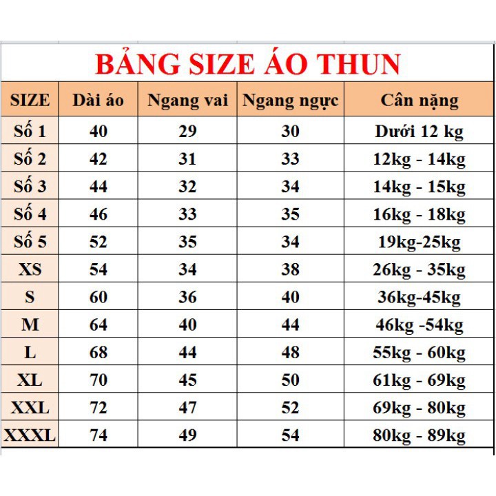 [ GIÁ SỈ ] ÁO THUN CỜ ĐỎ SAO VÀNG VIỆT NAM, in đẹp, vải đẹp, có size nhỏ cho trẻ em