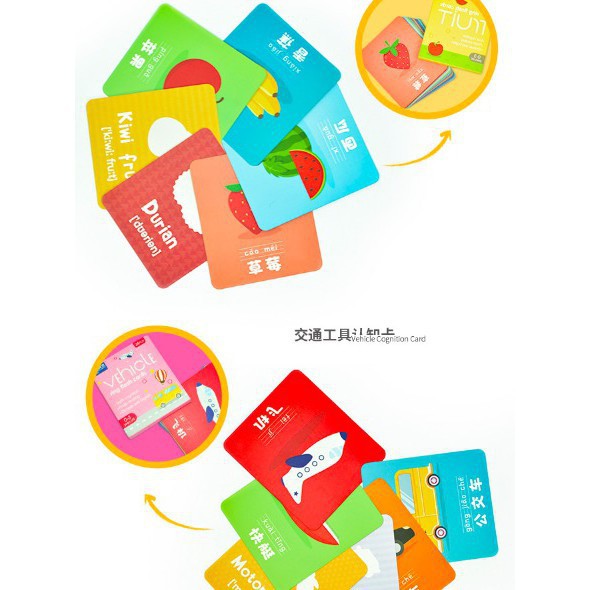 Flash card cognitive card baby kid children enlightenment early educational toy transportation fruit animals 2-3-4-5-6 years old