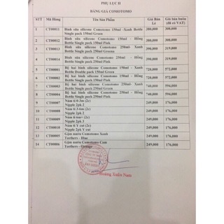 Núm ti Comotomo siêu mềm chống sặc