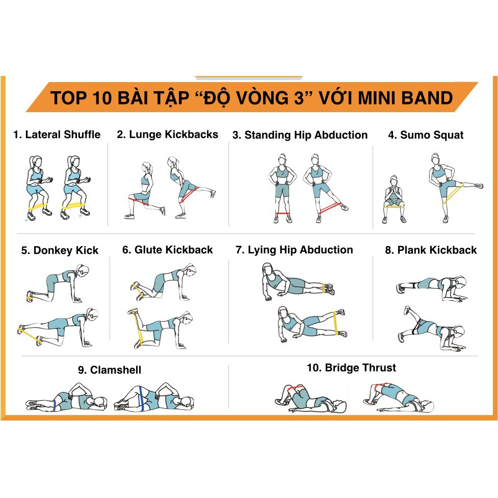 Dây kháng lực cao su mini band tập mông đùi toàn thân tập gym tại nhà