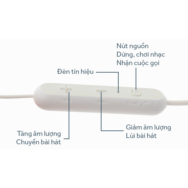 Tai nghe In-ear bluetooth sony WI-C300 (Nobox)