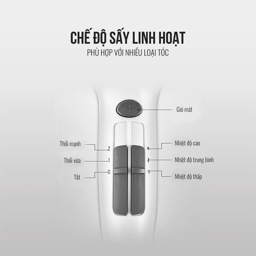 Máy sấy tóc Elmich HDE-1820 - Công suất 2000W - Hàng chính hãng