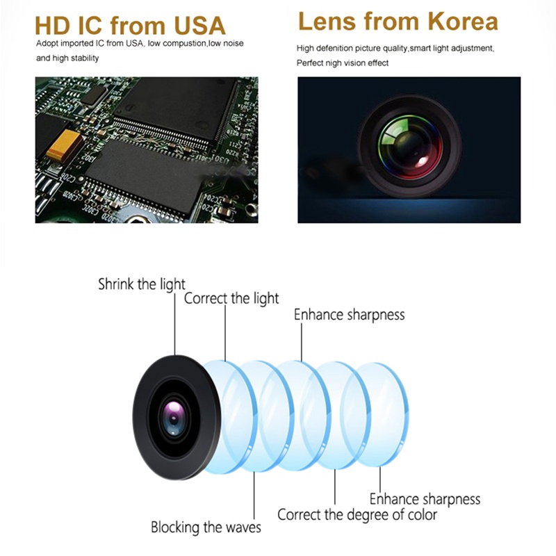 Camera quan sát phía trước chống thấm nước cho xe hơi Toyota Land Cruiser 200 LC200 V8 Roraima J200 2012-2020
 | BigBuy360 - bigbuy360.vn