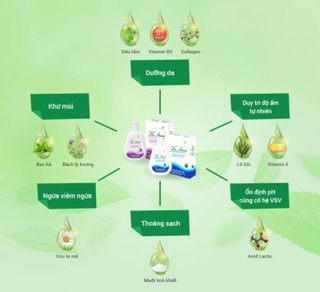 Dung dịch vệ sinh DẠ HƯƠNG 100 ml