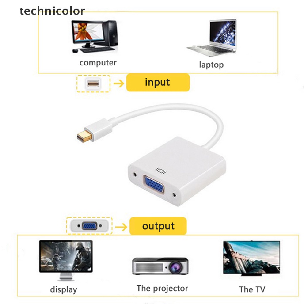 Dây Cáp Chuyển Đổi Từ Cổng Thunderbolt Mini DP Sang VGA