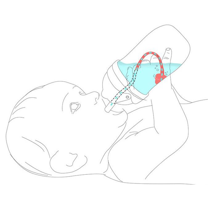 [Bình Tập Uống] Cho bé trai bé gái - Có tay cầm - Có van chống sặc -BTU01