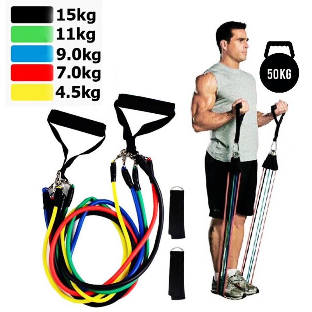 ✔️ Dây Đàn Hồi Tập Gym Tại nhà, Bộ 5 Dây Ngũ Sắc Đàn Hồi Tập Thể Hình Full Body - Dụng Cụ Tập Gym [Bảo Hành 1 Đổi 1]