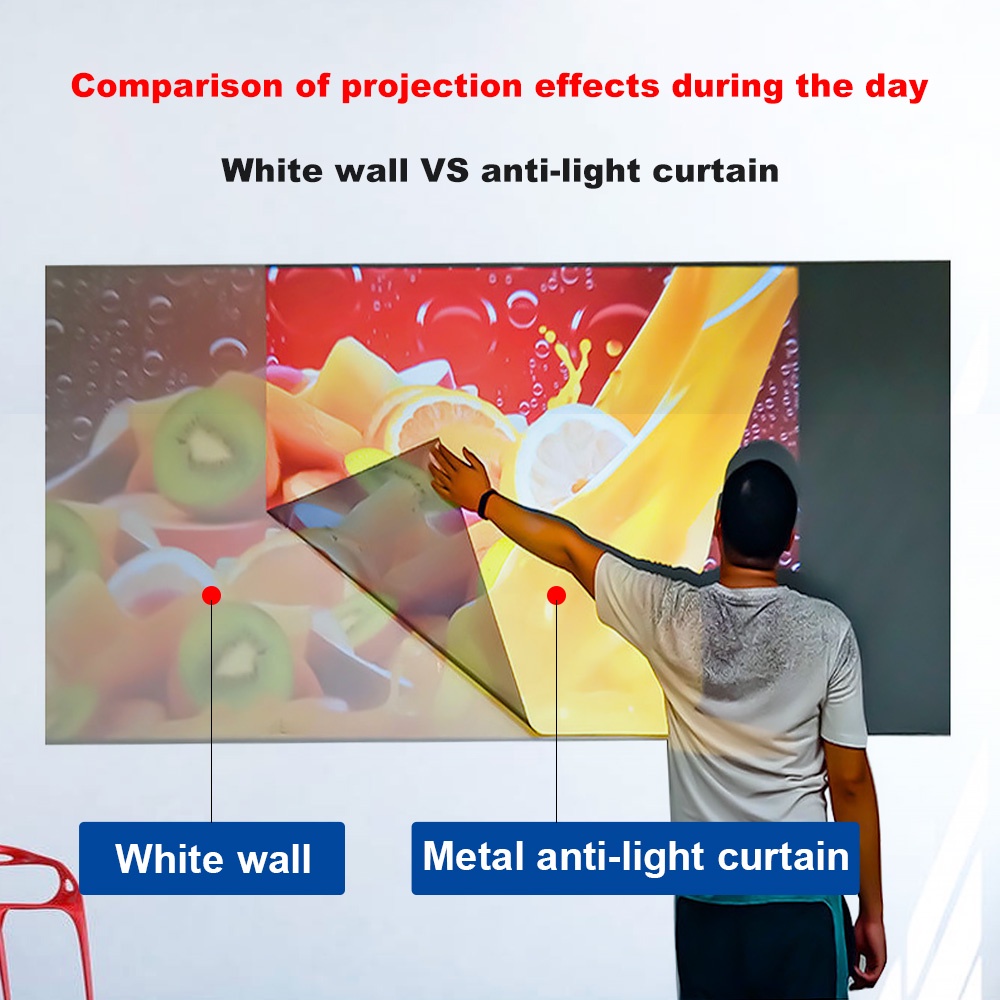 Màn chiếu phản quang KAW dán tường 100inch chống lóa độ tương phản cao Full HD 1080P 4K sắc nét