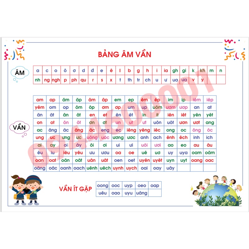 [Bộ 3] Bảng Âm Vần Tiếng Việt, Bảng Tính Cộng và Bảng Tính Trừ từ 1 đến 10 cho Trẻ 4-5 tuổi, Lớp tiền tiểu học