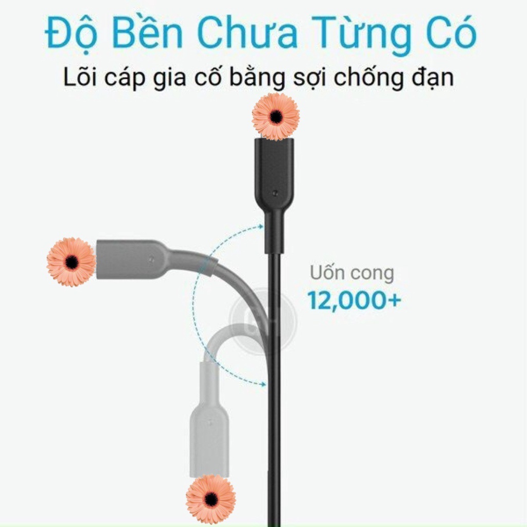 Cáp Usb-Powerline ll-USED.VN