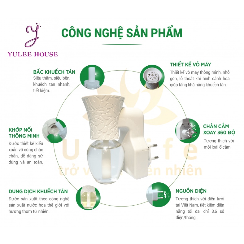 BỘ KHUẾCH TÁN TINH DẦU NƯỚC HOA UNILIFE HƯƠNG SẢ CHANH - MÁY XÔNG TINH DẦU KHÔNG PHUN SƯƠNG