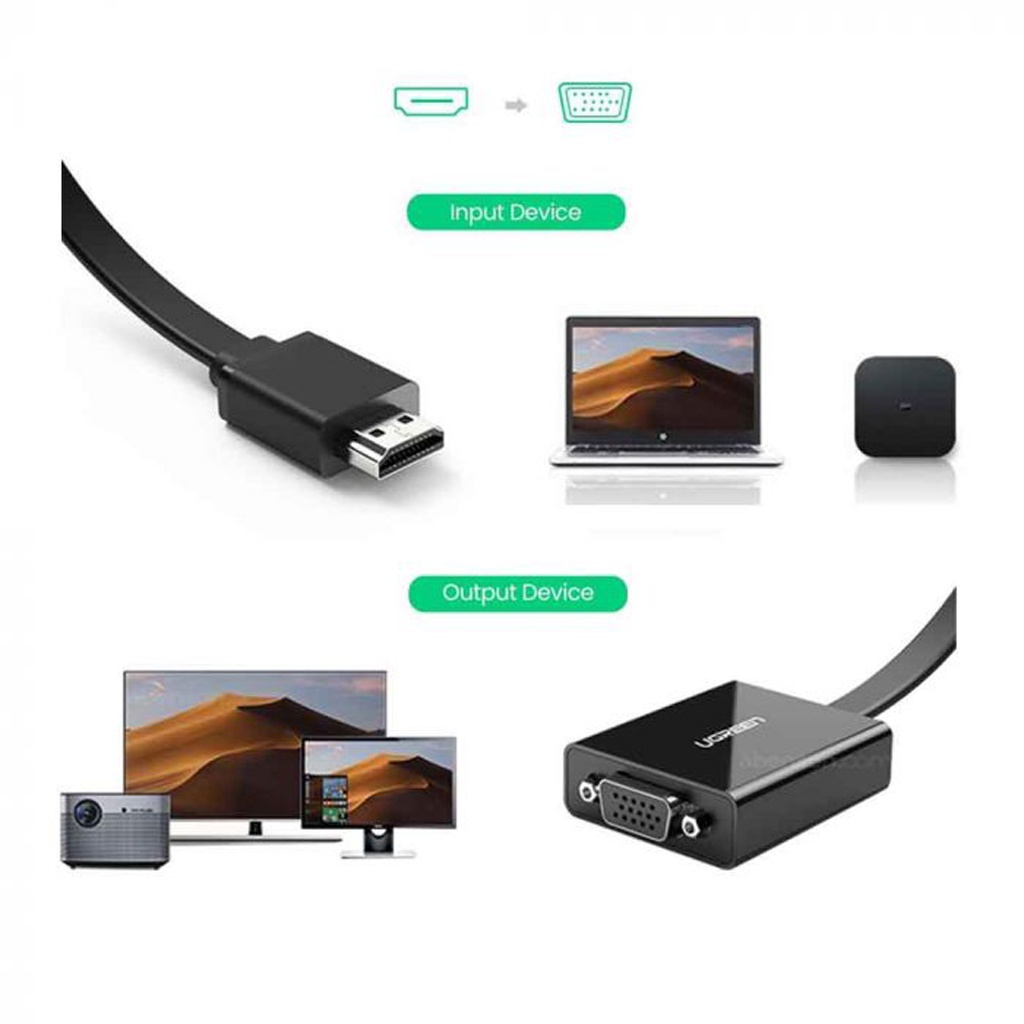 Cáp chuyển đổi HDMI to VGA dẹt có Audio Ugreen MM103 Chính hãng
