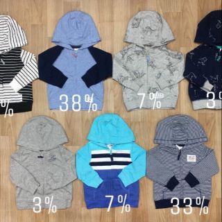 Áo khoác da cá xuất xịn. chất nỉ da cả dầy và ấm. toàn màu xinh yêu. sz 6- 24 tháng. size tầm 8-15kg. có 7 màu như hình.