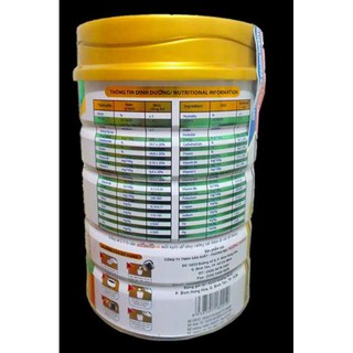 Combo sữa MilkMilkGold Canxi lon 900 gram