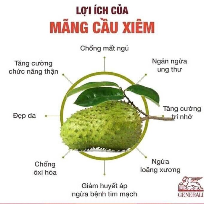 Trà mãng cầu xiêm Kim Nhiên - Liên Kết Xanh (túi 100gr)