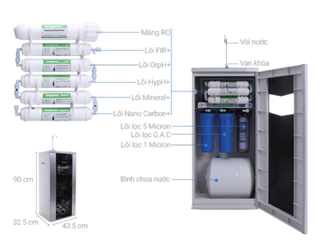 [ELHAL5 giảm 7% tối đa 1TR] Máy lọc nước RO Kangaroo VTU KG100HA 9 lõi(Miễn phí giao tại HCM-ngoài tỉnh liên hệ shop)