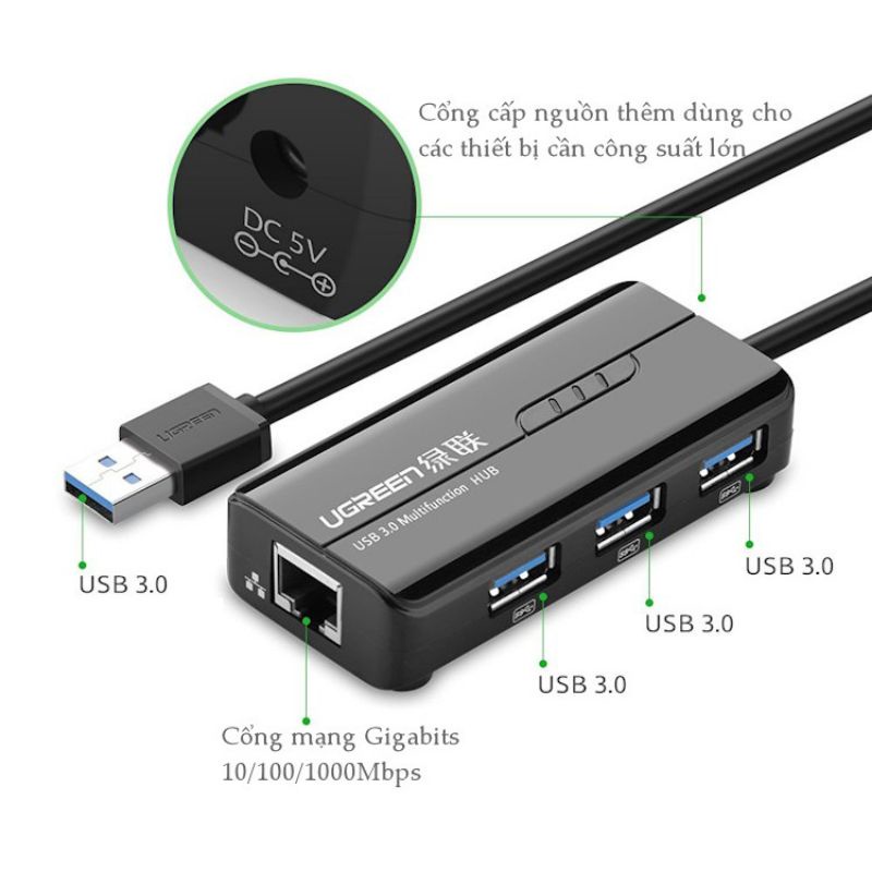 Bộ chia HUB USB 3 cổng 3.0 kèm cổng mạng LAN 10/100/1000 Mbps UGREEN 20265 CR103- Hàng phân phối chính hãng