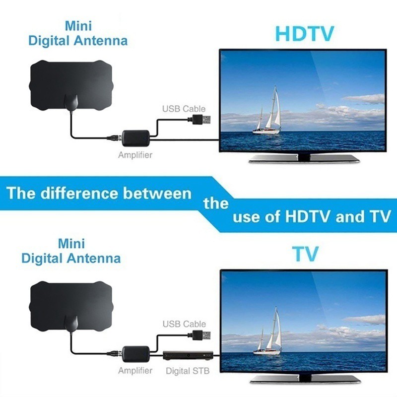 Ăng-ten Hdtv Trong Nhà Kỹ Thuật Số Kèm Bộ Khuếch Đại Tín Hiệu 120 Dặm Dvb-t / Dvb-t2 Hdtv